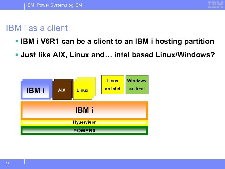 IBM Power Systems og IBM i as a client § IBM i V 6