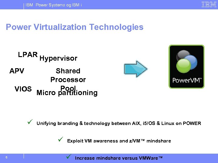 IBM Power Systems og IBM i Power Virtualization Technologies LPAR Hypervisor APV Shared Processor