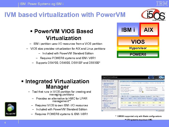 IBM Power Systems og IBM i IVM based virtualization with Power. VM § Power.