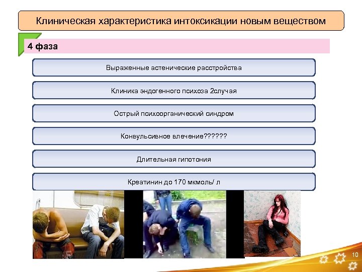 Клиническая характеристика интоксикации новым веществом 4 фаза Выраженные астенические расстройства Клиника эндогенного психоза 2