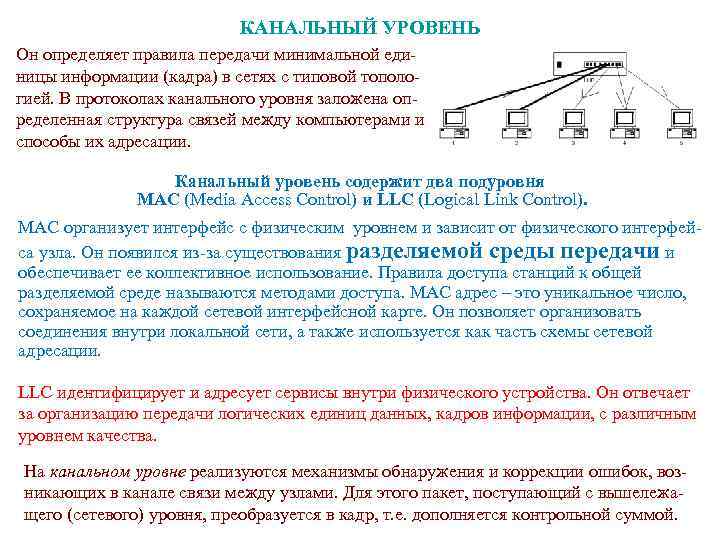 К канальному уровню относятся