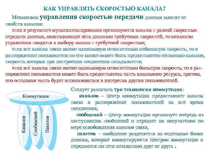 Управляй скоростью. Как управлять со скоростью. Как контролировать скорость речи. Руководящая скорость это. Репортажность как имманентное свойство телевидения.