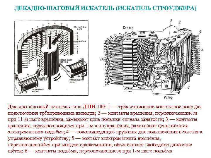 Шаговый искатель схема