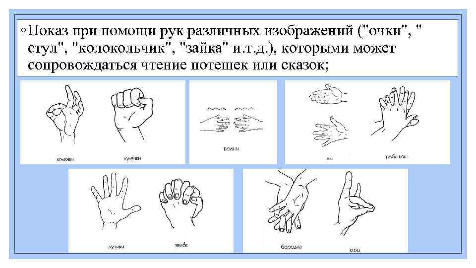 ◦ Показ при помощи рук различных изображений (