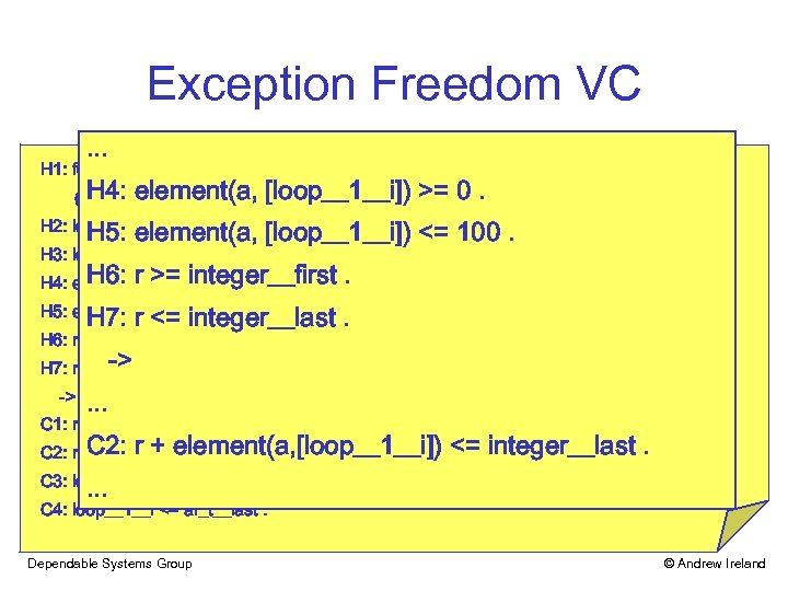 Exception Freedom VC. . . H 1: for_all (i___1: integer, ((i___1 >= ar_t__first) and