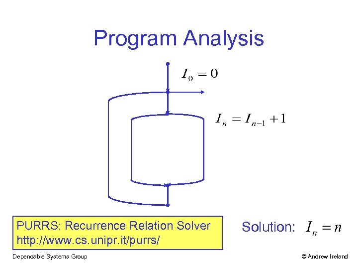 Program Analysis PURRS: Recurrence Relation Solver http: //www. cs. unipr. it/purrs/ Dependable Systems Group
