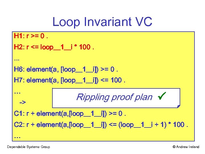 Loop Invariant VC H 1: r >= 0. H 2: r <= loop__1__i *