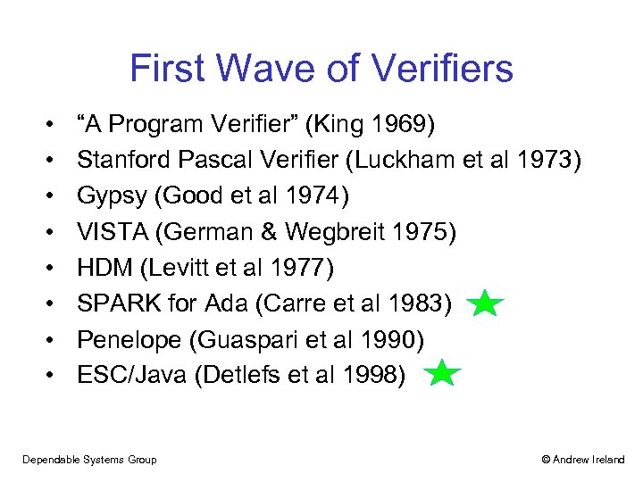 First Wave of Verifiers • • “A Program Verifier” (King 1969) Stanford Pascal Verifier