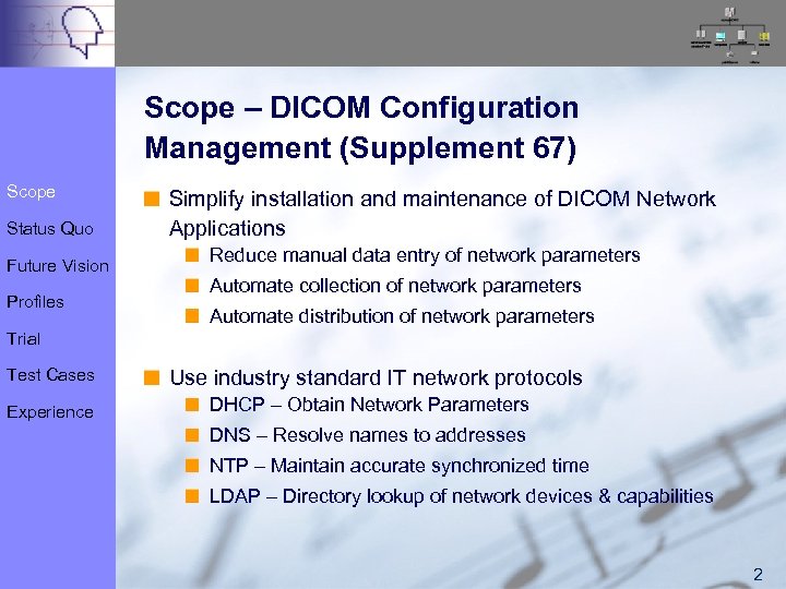 Scope – DICOM Configuration Management (Supplement 67) Scope Status Quo Future Vision Profiles Simplify