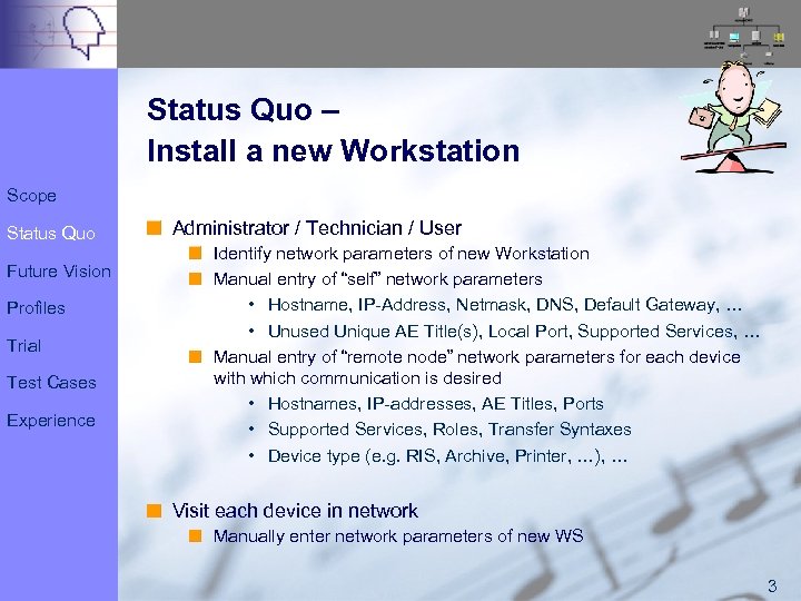 Status Quo – Install a new Workstation Scope Status Quo Future Vision Profiles Trial