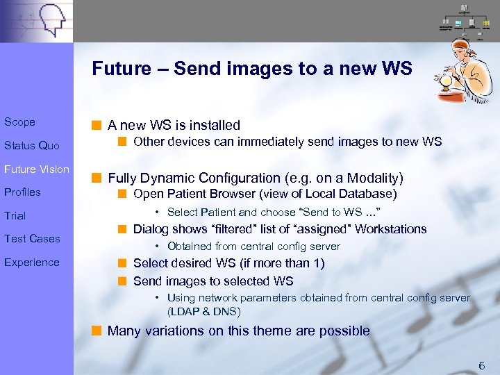 Future – Send images to a new WS Scope Status Quo Future Vision Profiles