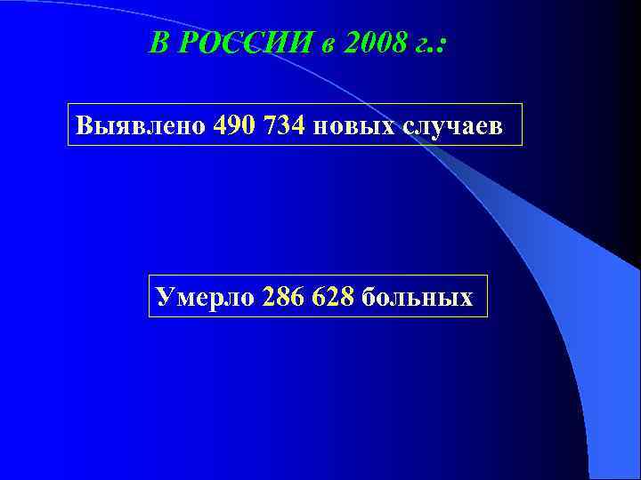 В РОССИИ в 2008 г. : Выявлено 490 734 новых случаев Умерло 286 628