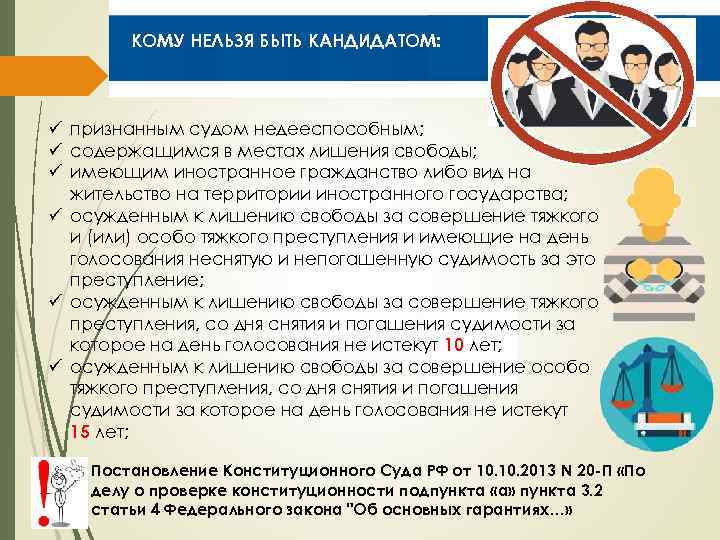 КОМУ НЕЛЬЗЯ БЫТЬ КАНДИДАТОМ: ü признанным судом недееспособным; ü содержащимся в местах лишения свободы;
