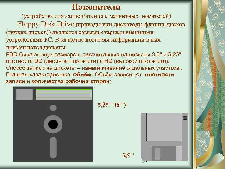 Накопители (устройства для записи/чтения с магнитных носителей) Floppy Disk Drive (приводы или дисководы флоппи-дисков