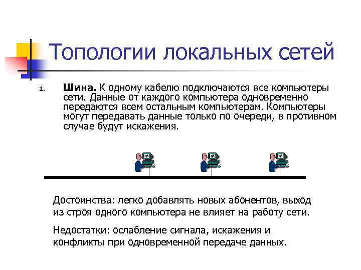 Топологии локальных сетей 1. Шина. К одному кабелю подключаются все компьютеры сети. Данные от