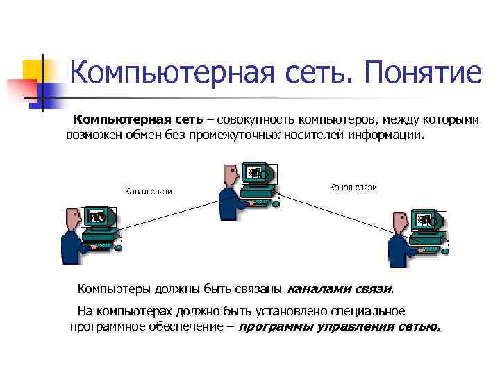 Совокупность компьютеров между которыми возможен информационный обмен без промежуточных носителей