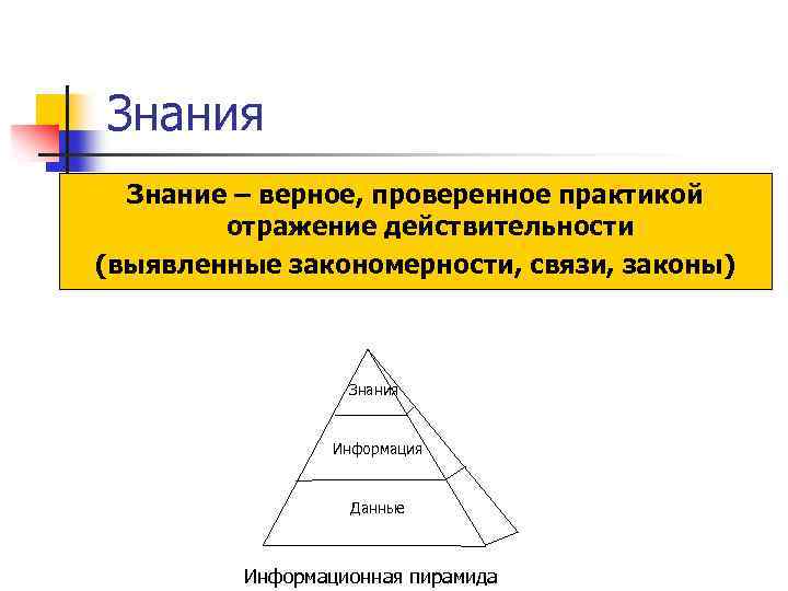 Знания Знание – верное, проверенное практикой отражение действительности (выявленные закономерности, связи, законы) Знания Информация