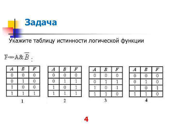 Задача Укажите таблицу истинности логической функции 4 