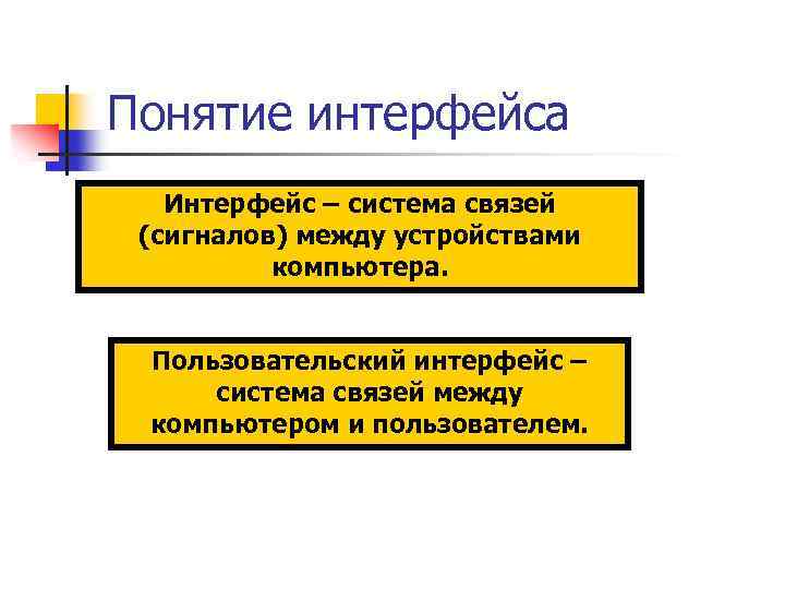 Понятие интерфейса Интерфейс – система связей (сигналов) между устройствами компьютера. Пользовательский интерфейс – система