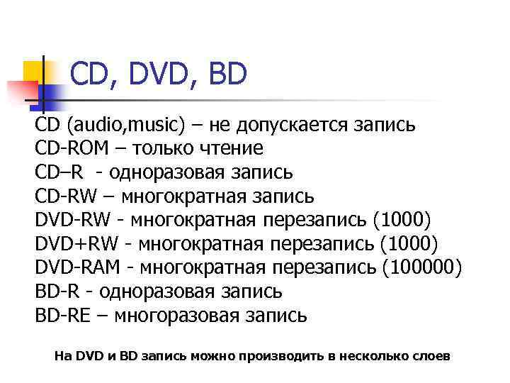 CD, DVD, BD CD (audio, music) – не допускается запись CD-ROM – только чтение