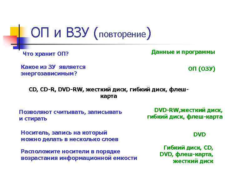 Энергозависимым является. Руководитель ВЗУ расшифровка. Кэш ЗУ являются энергозависимыми?. Договоры ВЗУ.