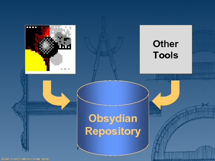 Other Tools Obsydian Repository © 1998 YOUR COMPANY NAME HERE 