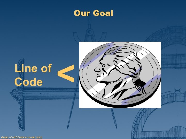 Our Goal Line of Code © 1998 YOUR COMPANY NAME HERE < 