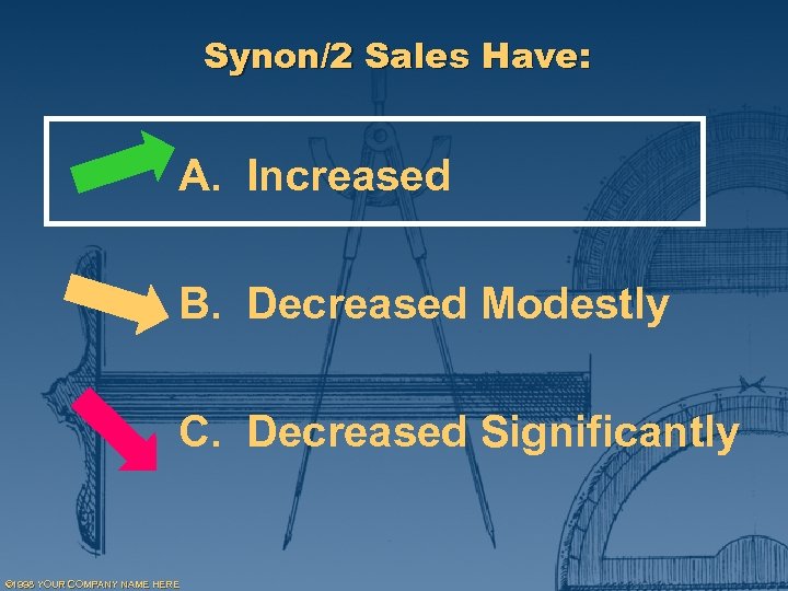 Synon/2 Sales Have: A. Increased B. Decreased Modestly C. Decreased Significantly © 1998 YOUR