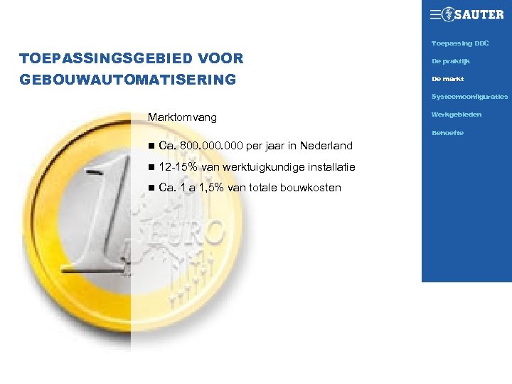 Toepassing DDC SAUTER TODAY TOEPASSINGSGEBIED VOOR GEBOUWAUTOMATISERING De praktijk De markt Systeemconfiguraties Marktomvang Werkgebieden