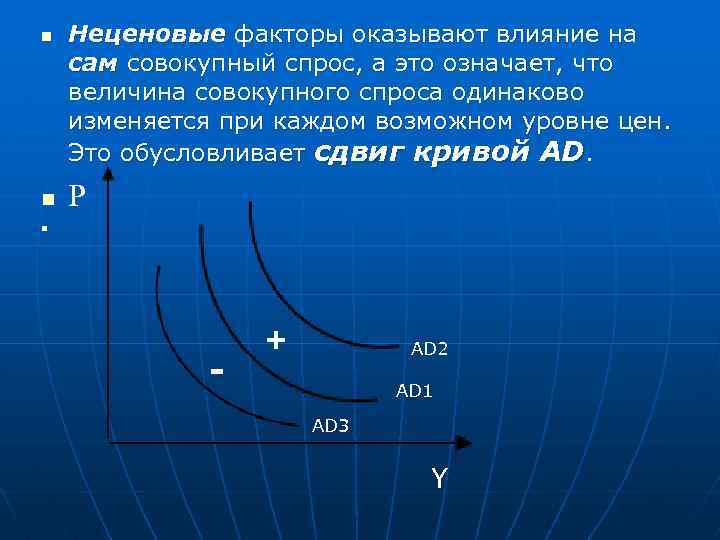 n Неценовые факторы оказывают влияние на сам совокупный спрос, а это означает, что величина