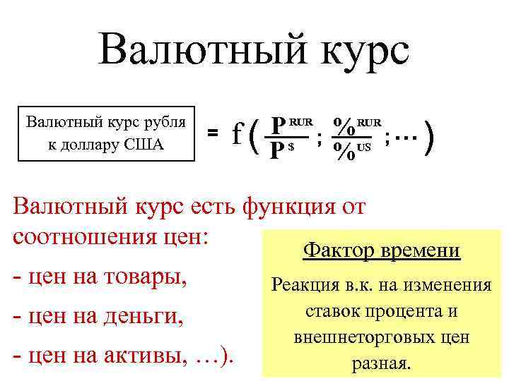 Валютный курс рубля к доллару США = f( P RUR ; %RUR ; …