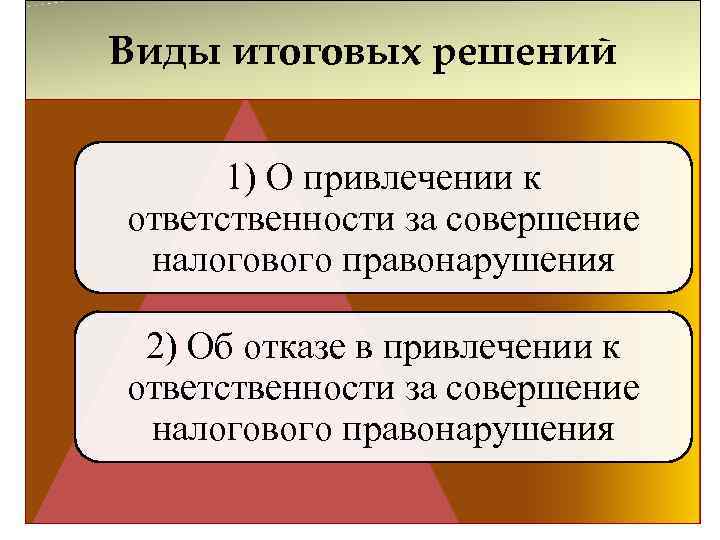 Привлечение к ответственности за совершение налогового правонарушения