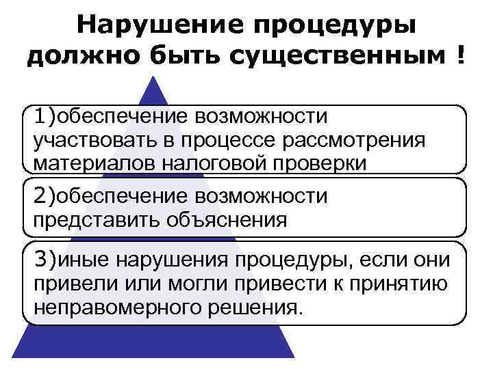 Нарушение процедуры должно быть существенным ! 1)обеспечение возможности участвовать в процессе рассмотрения материалов налоговой