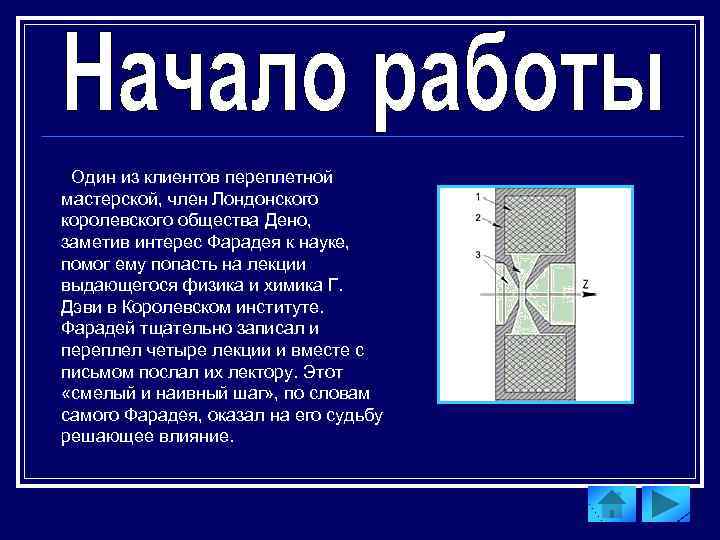 Один из клиентов переплетной мастерской, член Лондонского королевского общества Дено, заметив интерес Фарадея к