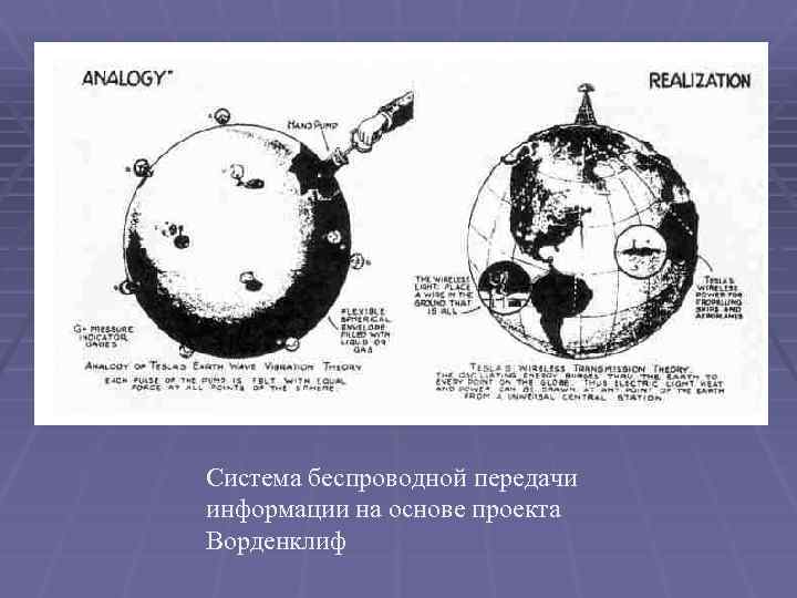 Система беспроводной передачи информации на основе проекта Ворденклиф 