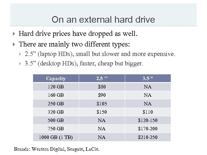On an external hard drive Hard drive prices have dropped as well. There are