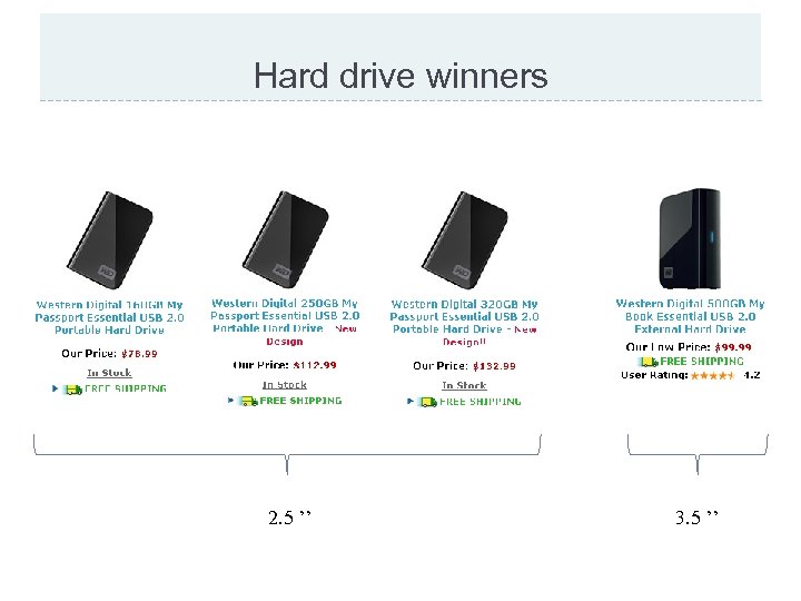 Hard drive winners 2. 5 ’’ 3. 5 ’’ 