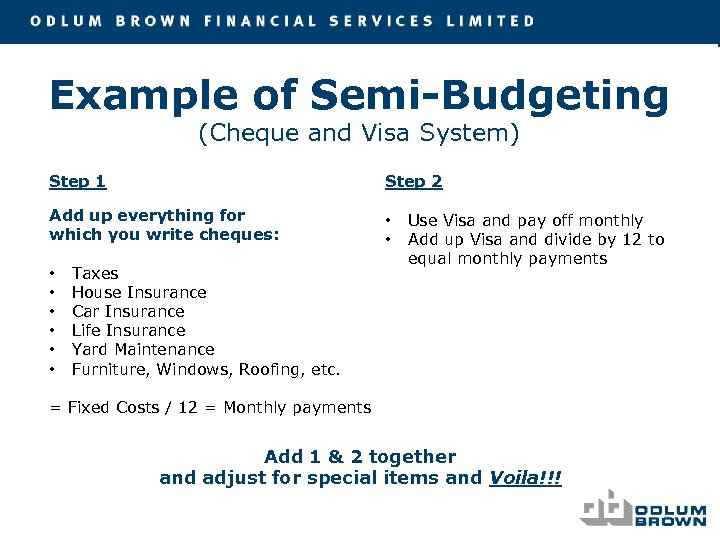 Example of Semi-Budgeting (Cheque and Visa System) Step 1 Step 2 Add up everything