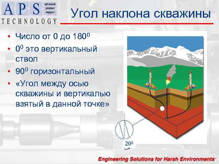 Угол наклона скважины • Число от 0 до 1800 • 00 это вертикальный ствол