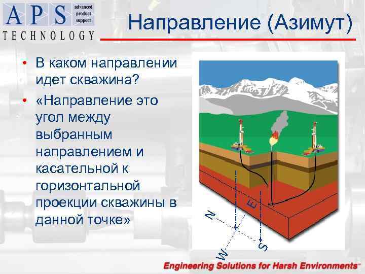 W S N • В каком направлении идет скважина? • «Направление это угол между