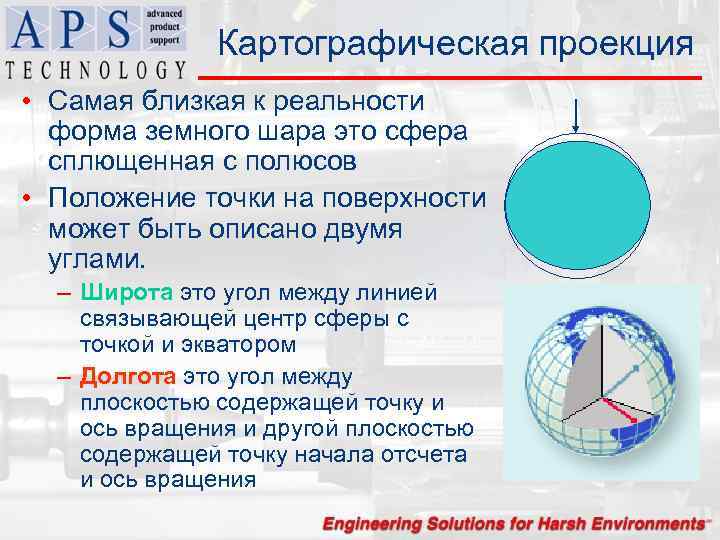 Картографическая проекция • Самая близкая к реальности форма земного шара это сфера сплющенная с