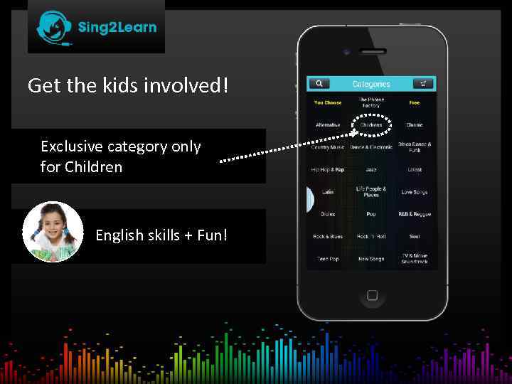 Get the kids involved! Exclusive category only for Children English skills + Fun! 