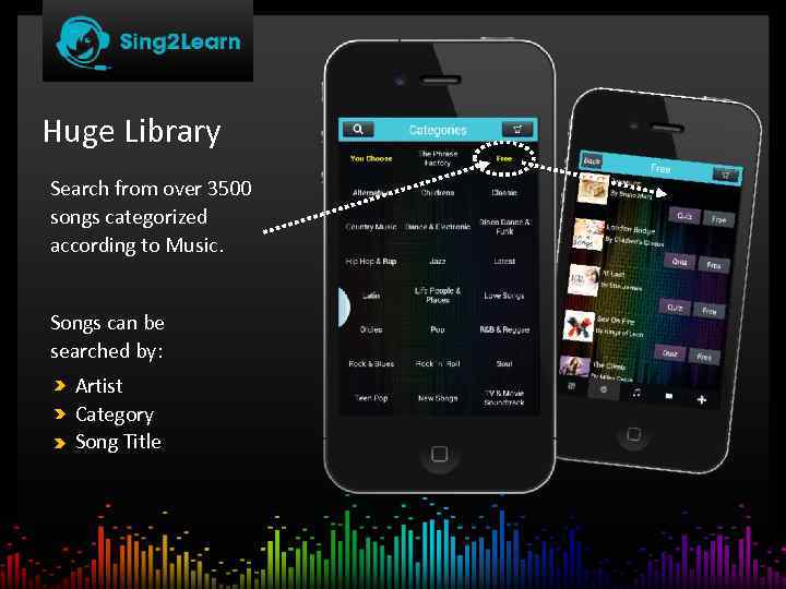 Huge Library Search from over 3500 songs categorized according to Music. Songs can be