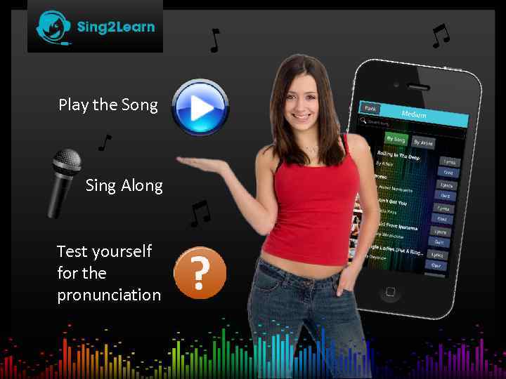 Play the Song Sing Along Test yourself for the pronunciation 