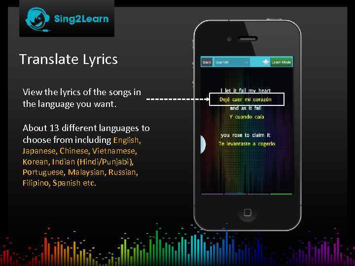 Translate Lyrics View the lyrics of the songs in the language you want. About