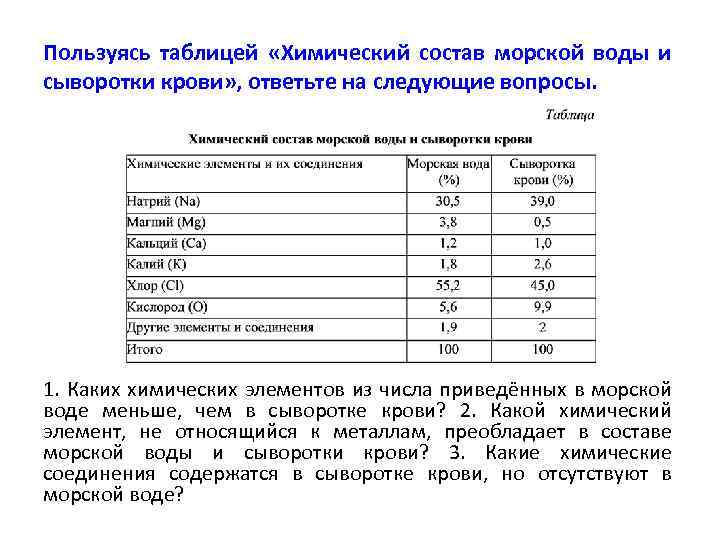 Вопрос используя таблицу