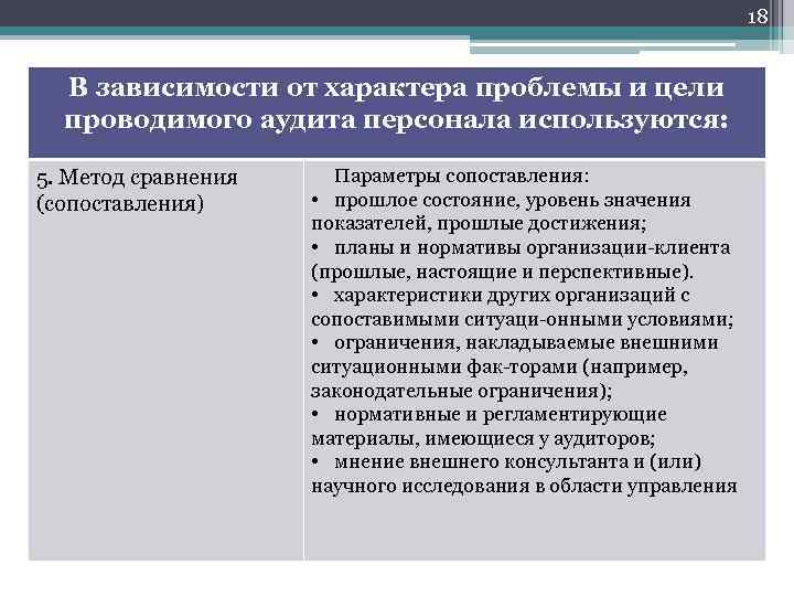 18 В зависимости от характера проблемы и цели проводимого аудита анализа 3. Этап оценки