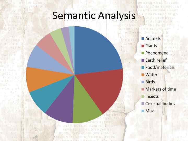 Semantic Analysis 