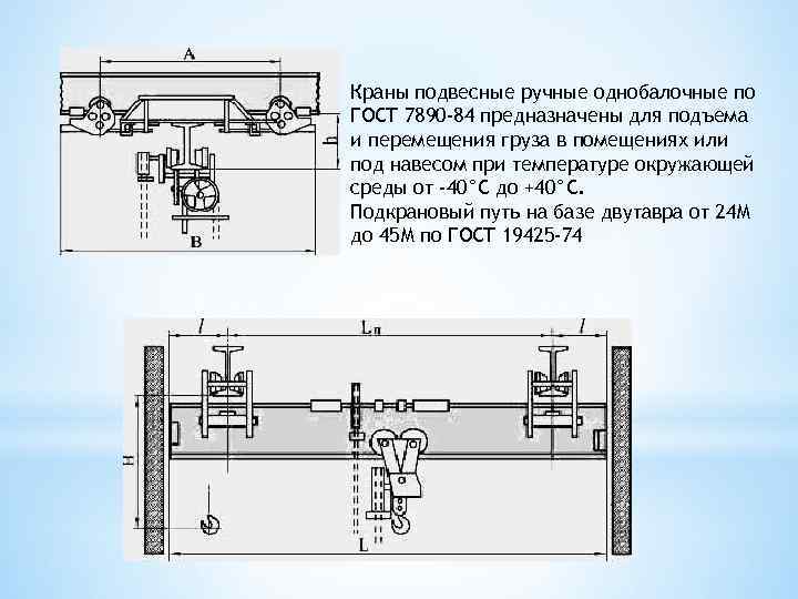 Краны подвесные ручные однобалочные по ГОСТ 7890 -84 предназначены для подъема и перемещения груза