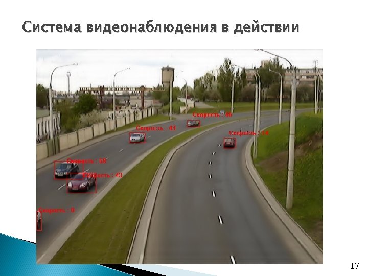 Система видеонаблюдения в действии 17 